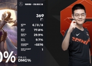 开云官方app入口-DK力克BRO，JackeyLove制霸全场的简单介绍