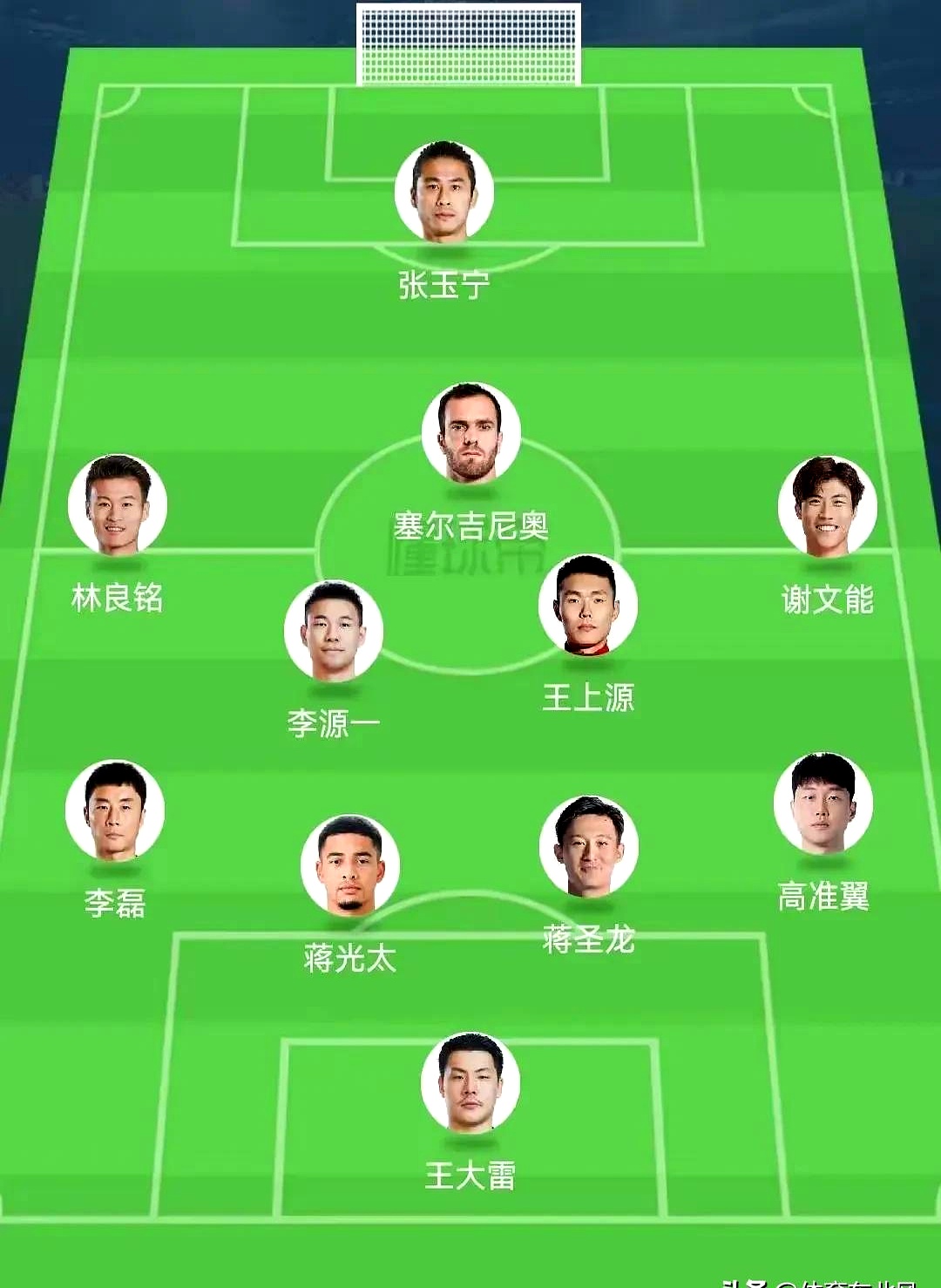 包含主力球员累积黄牌禁赛，团队寻找替补方案的词条