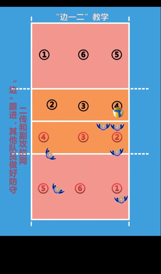 包含进攻灵活多变,找到破解对手防守方法的词条 包含进攻灵活多变,找到破解对手防守方法的词条