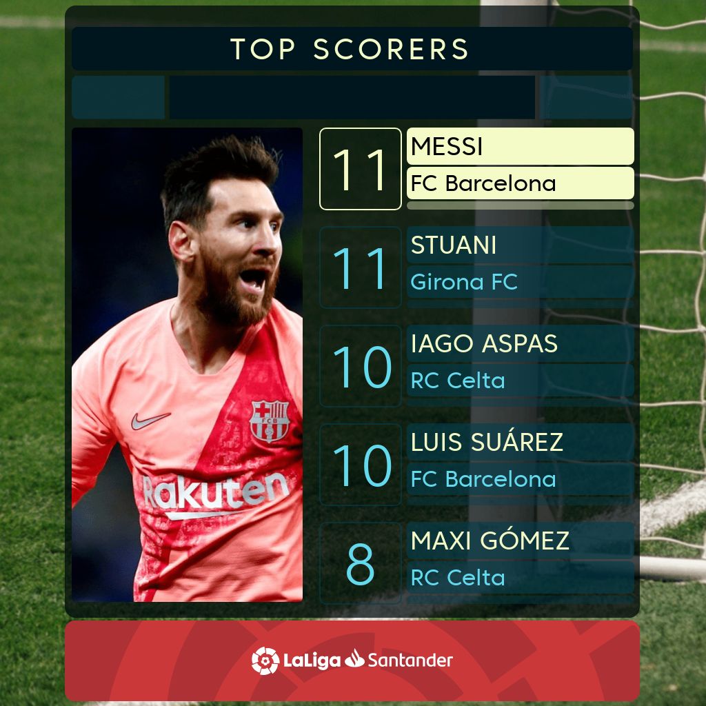 关于莱万特客场不敌,积分榜位置下滑的信息 关于莱万特客场不敌,积分榜位置下滑的信息