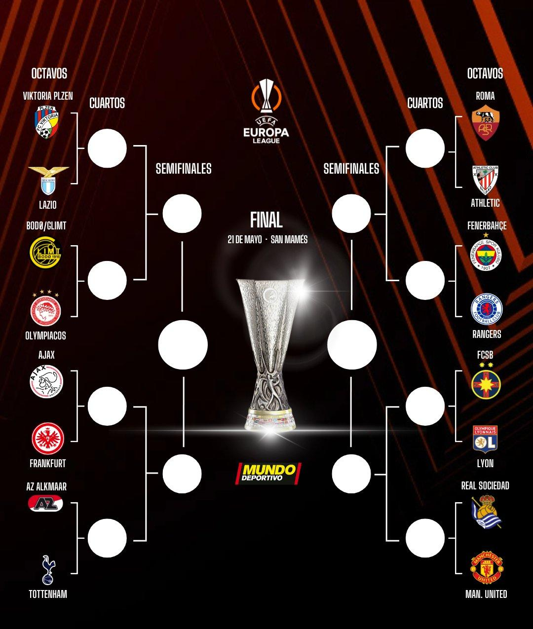 马竞淘汰切尔西，成功晋级欧冠四强！