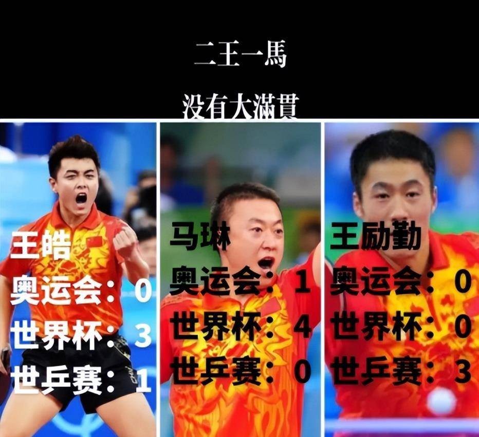 包含韩国乒乓球队鏖战中国乒乓球队,王皓打破历史纪录的词条 包含韩国乒乓球队鏖战中国乒乓球队,王皓打破历史纪录的词条