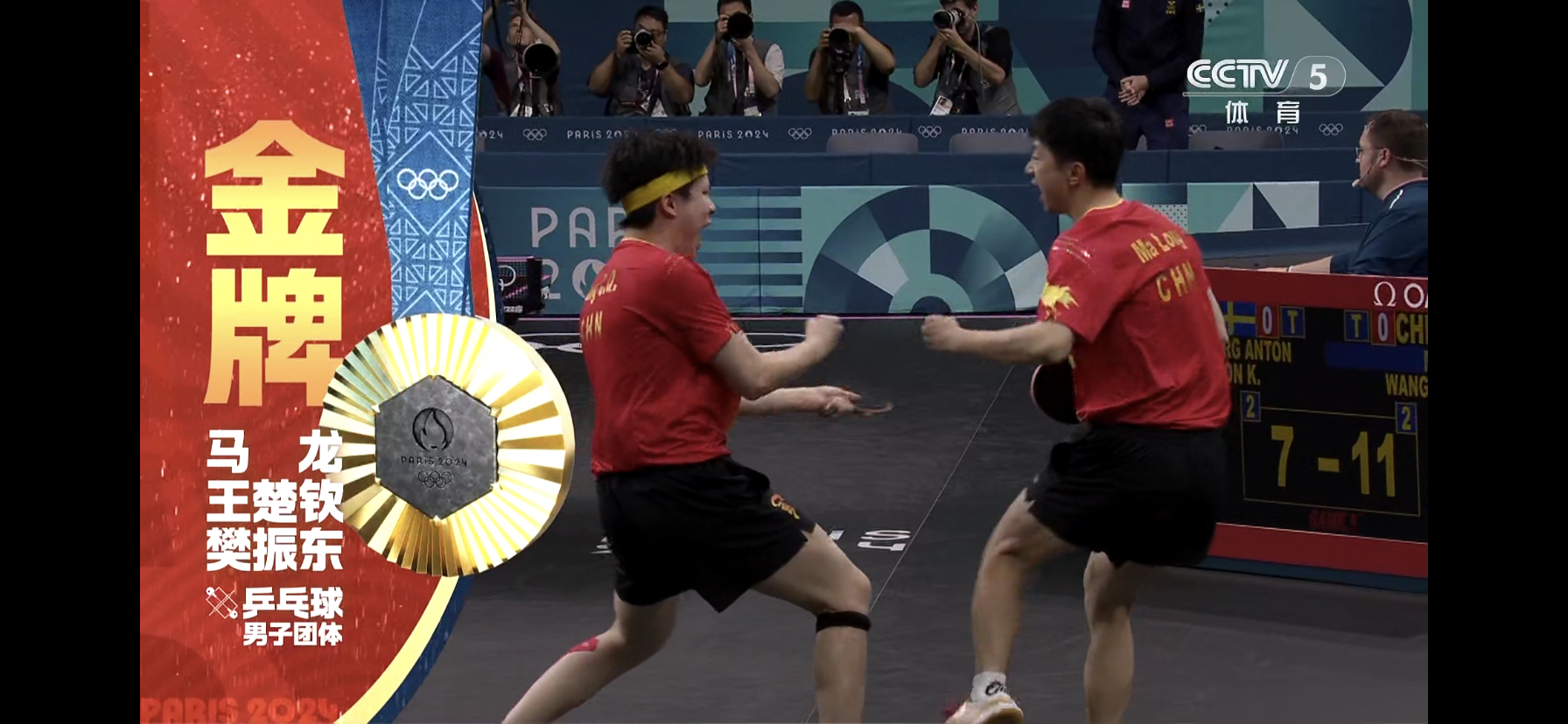 中国队完胜瑞典队，马龙统治全场